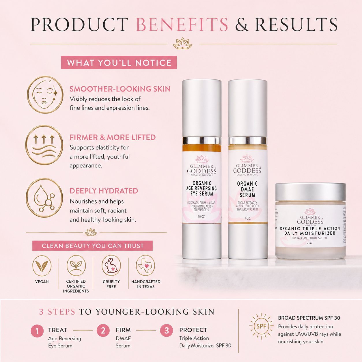 Organic Anti-Wrinkle Trio – 3-Step Collagen Boosting System - Trending Wellness Store