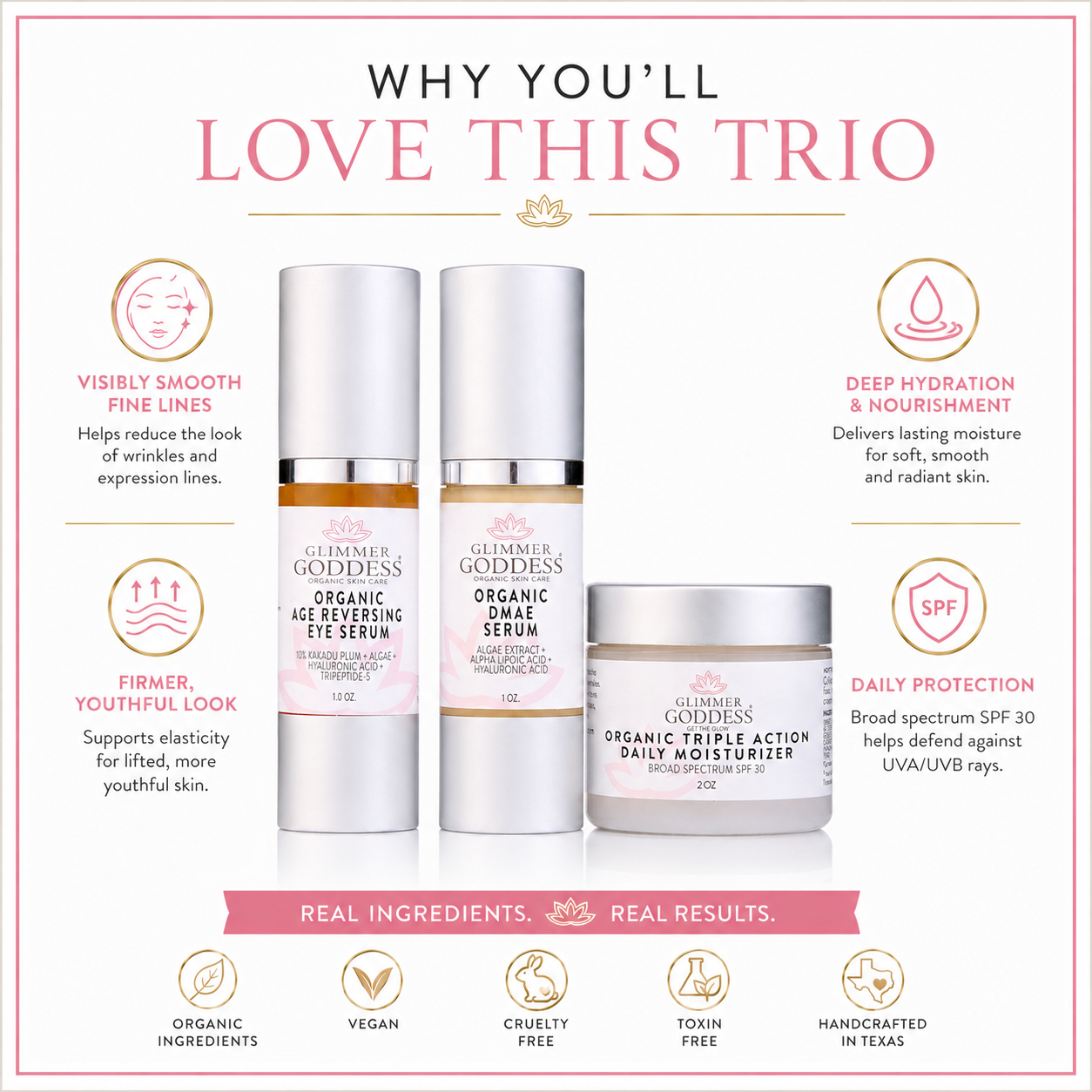 Organic Anti-Wrinkle Trio – 3-Step Collagen Boosting System - Trending Wellness Store