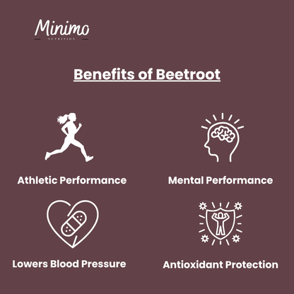 Organic Beetroot Capsuled Powder, 60 ct. - Trending Wellness Store