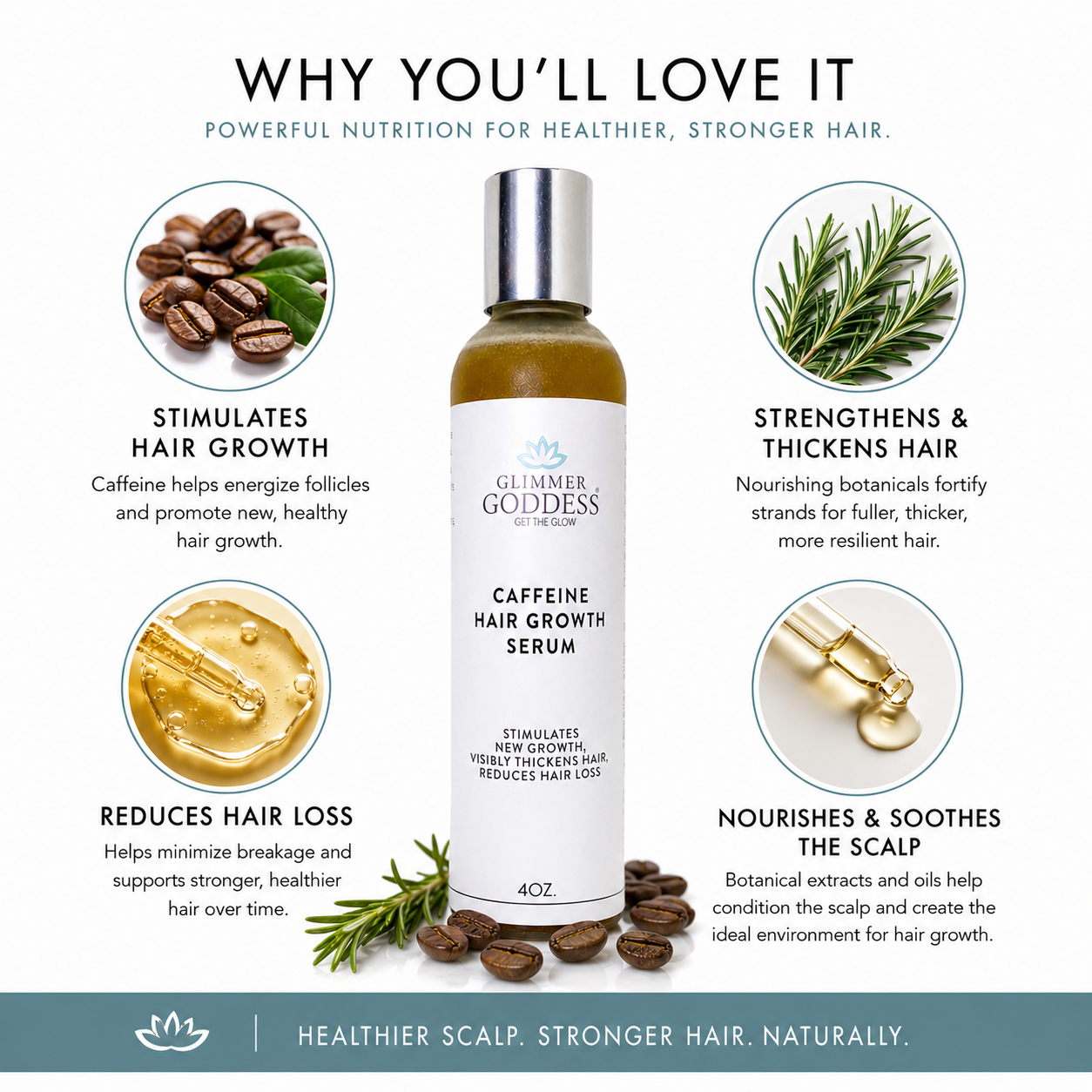 Organic Caffeine Hair Growth Serum – Scalp Treatment - Trending Wellness Store