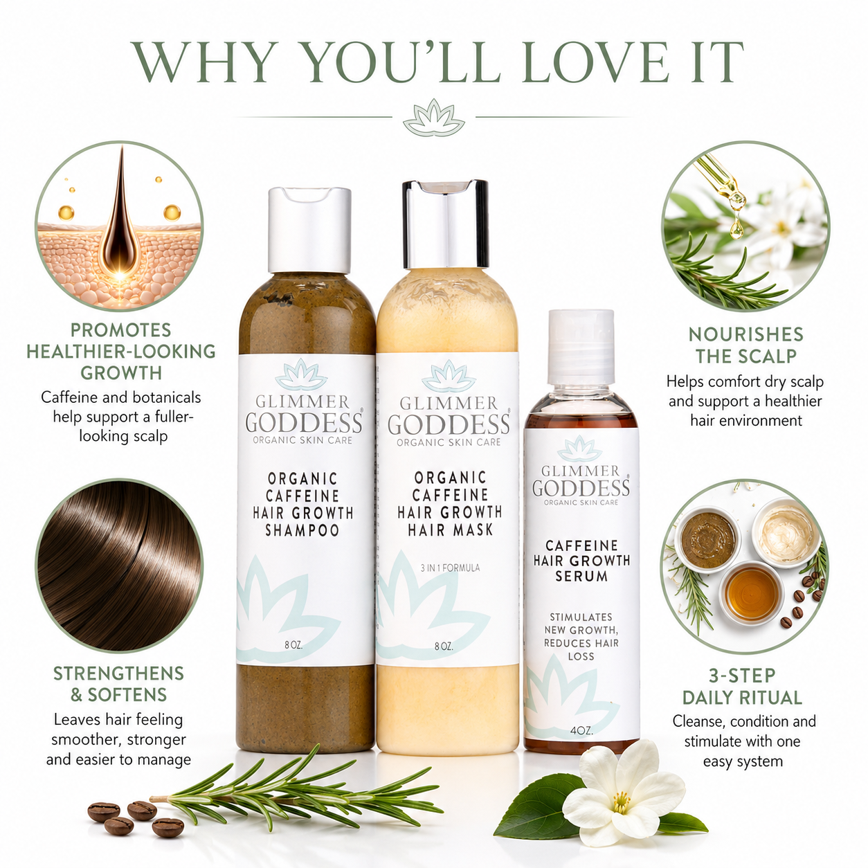Organic Caffeine Hair Growth System – 3-Step Treatment Set - Trending Wellness Store