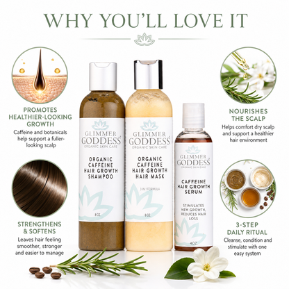 Organic Caffeine Hair Growth System – 3-Step Treatment Set - Trending Wellness Store