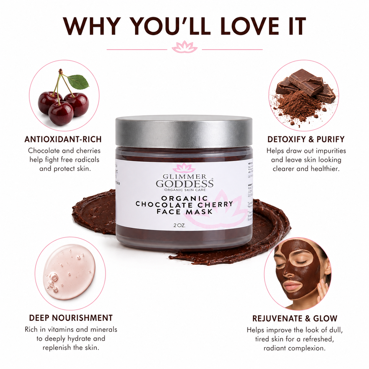 Organic Chocolate Cherry Face Mask – Antioxidant Anti-Aging Treatment - Trending Wellness Store