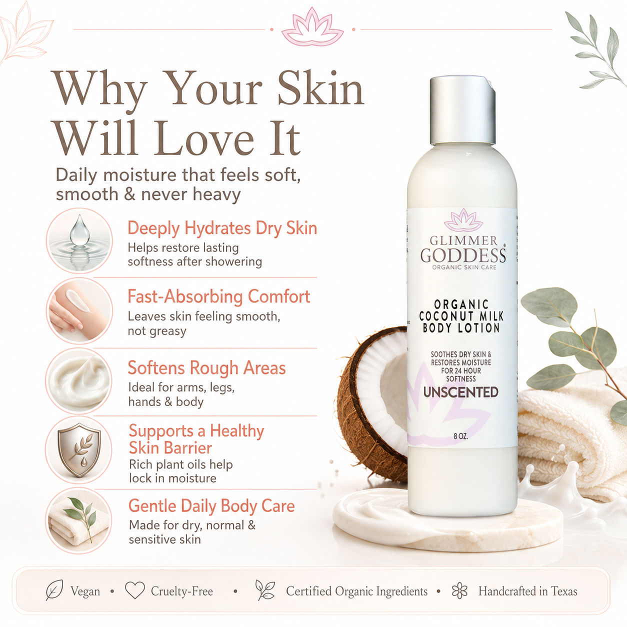 Organic Coconut Milk Body Lotion – Ultra-Hydrating - Trending Wellness Store