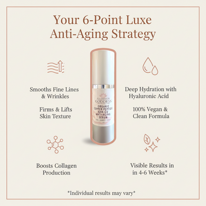 Organic Copper Peptide Serum – GHK-Cu Anti-Aging Serum with Argireline & Matrixyl for Wrinkles & Firmness - Trending Wellness Store