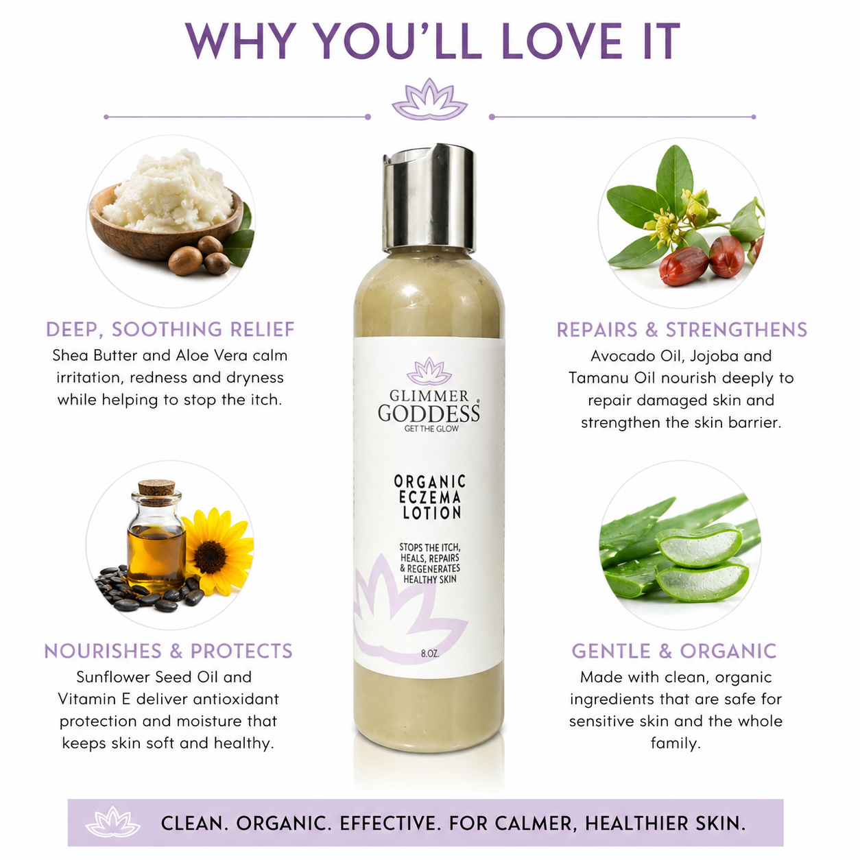 Organic Eczema Lotion – Soothing Relief & Skin Healing - Trending Wellness Store