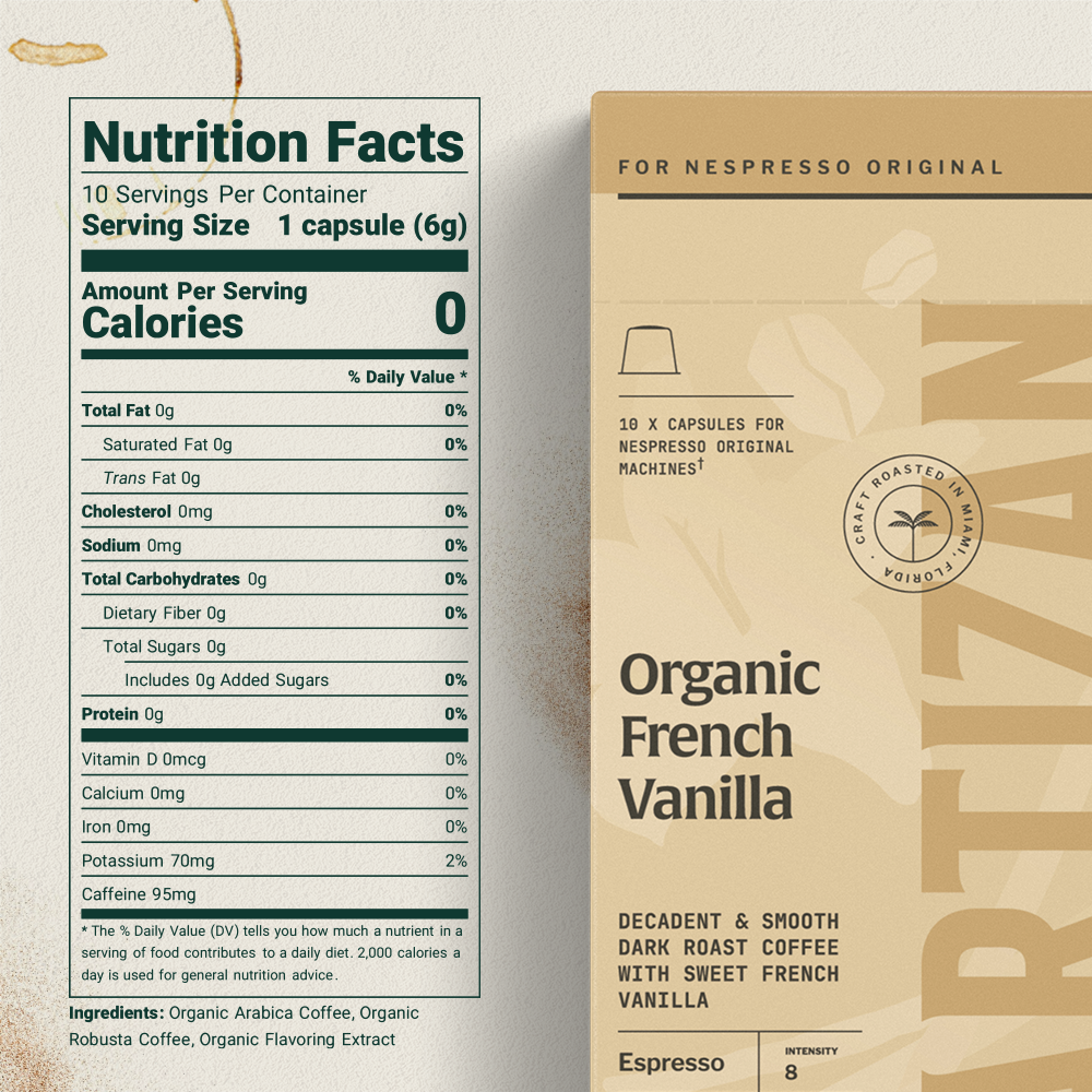 Trending Wellness Store