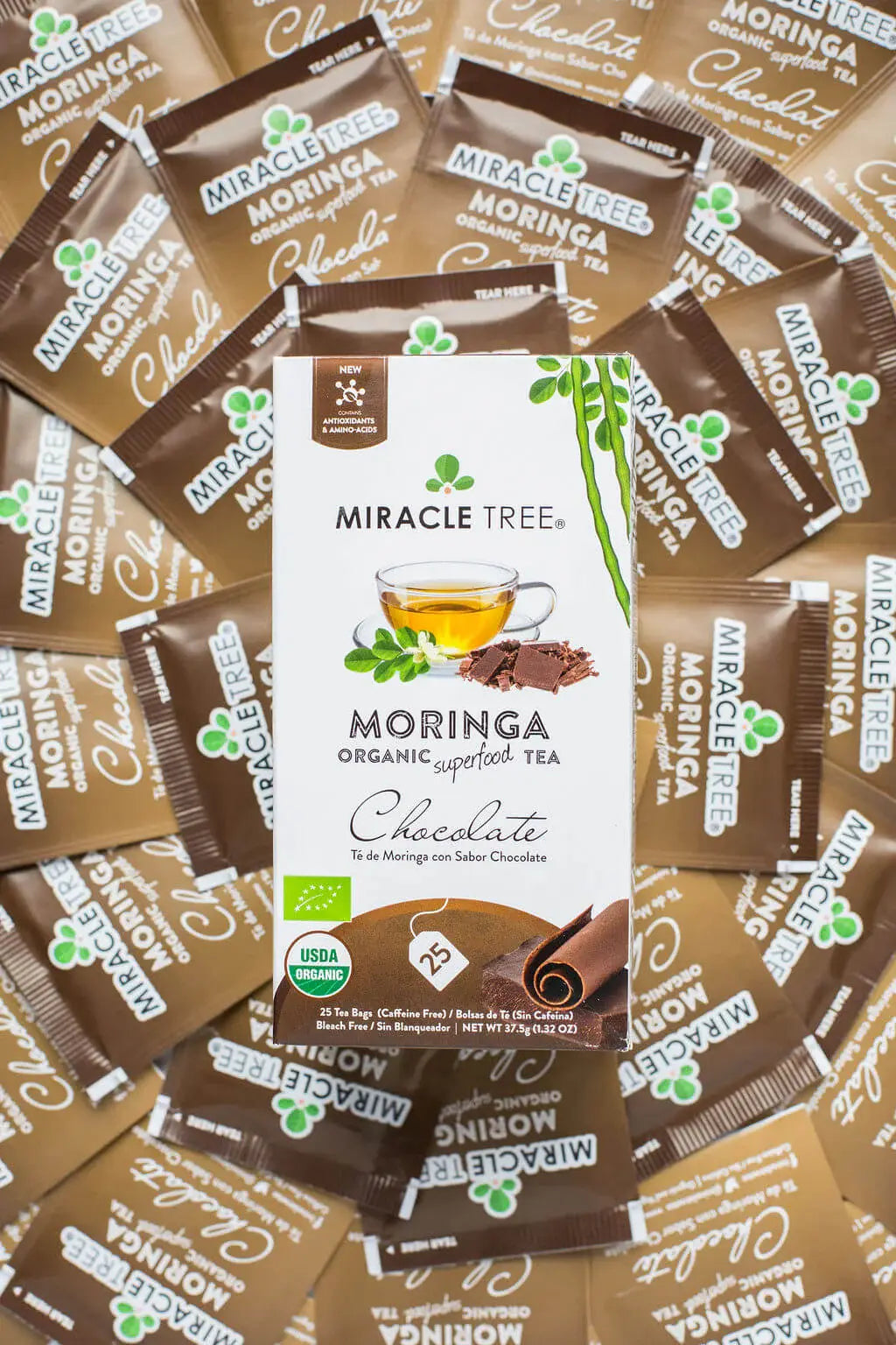 Trending Wellness Store