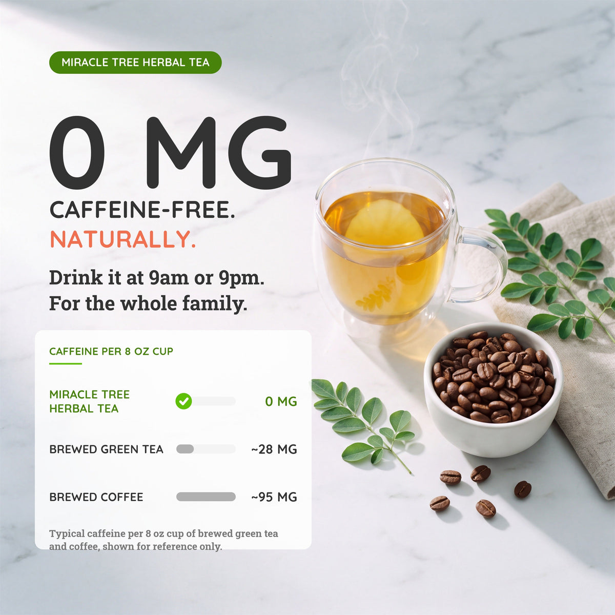 Organic Moringa Tea - Mango - Caffeine-Free Herbal Tea - Trending Wellness Store