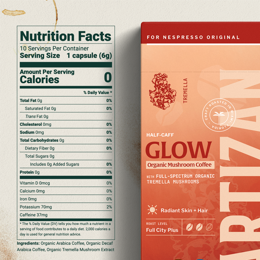 Trending Wellness Store