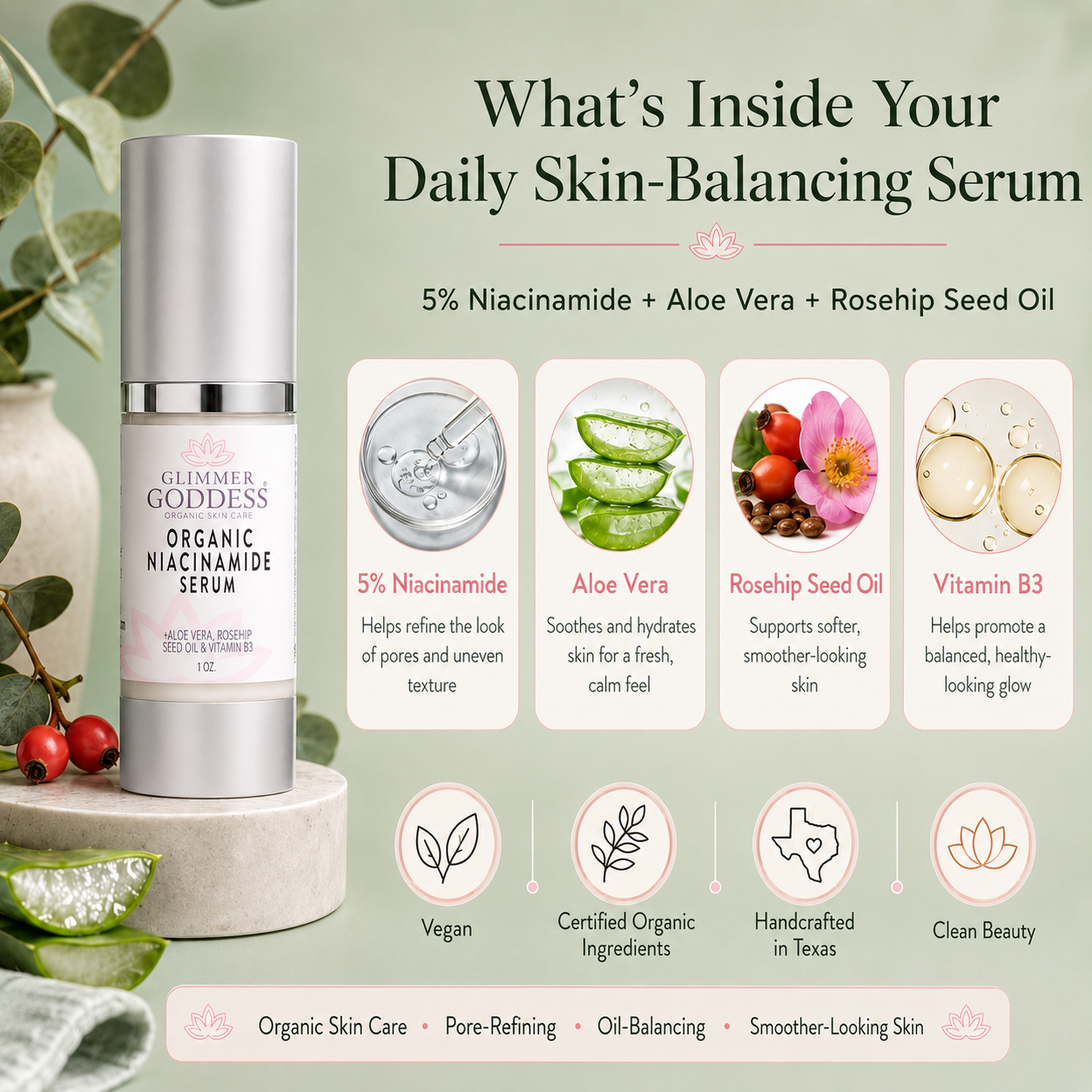 Organic Niacinamide Serum 5% – Pore Minimizer & Anti-Aging Treatment - Trending Wellness Store