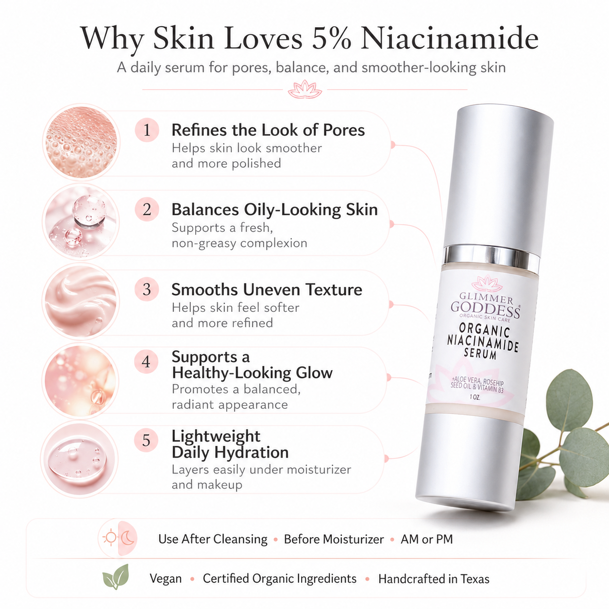 Organic Niacinamide Serum 5% – Pore Minimizer & Anti-Aging Treatment - Trending Wellness Store