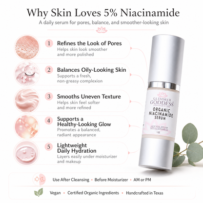 Organic Niacinamide Serum 5% – Pore Minimizer & Anti-Aging Treatment - Trending Wellness Store