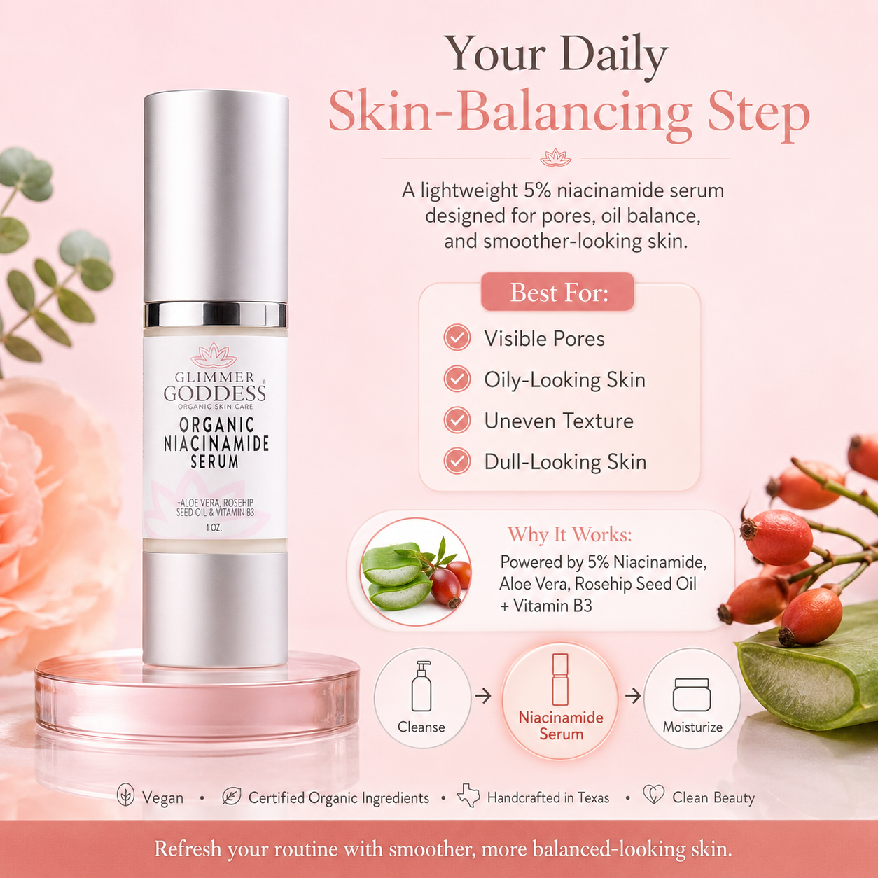 Organic Niacinamide Serum 5% – Pore Minimizer & Anti-Aging Treatment - Trending Wellness Store