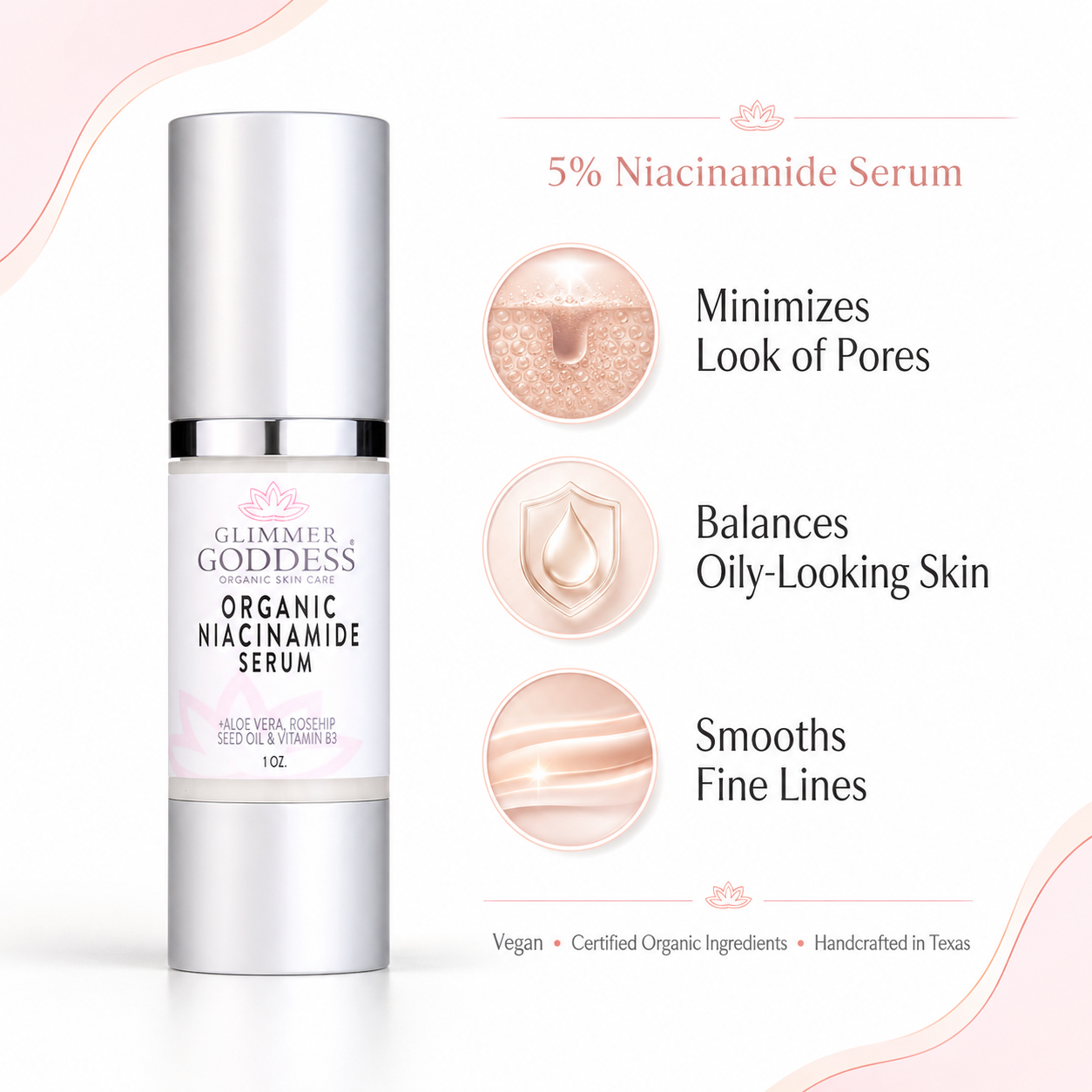 Organic Niacinamide Serum 5% – Pore Minimizer & Anti-Aging Treatment - Trending Wellness Store