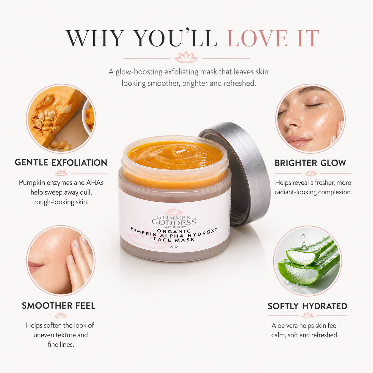 Organic Pumpkin AHA Face Mask – Exfoliating Treatment for Wrinkles & Glow - Trending Wellness Store