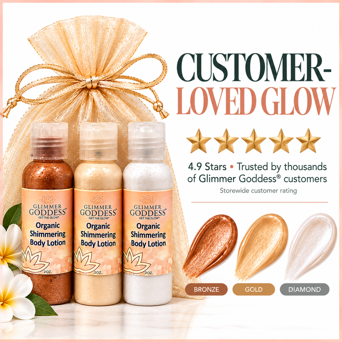Organic Shimmer Body Lotion Travel Size Gift Set - Trending Wellness Store