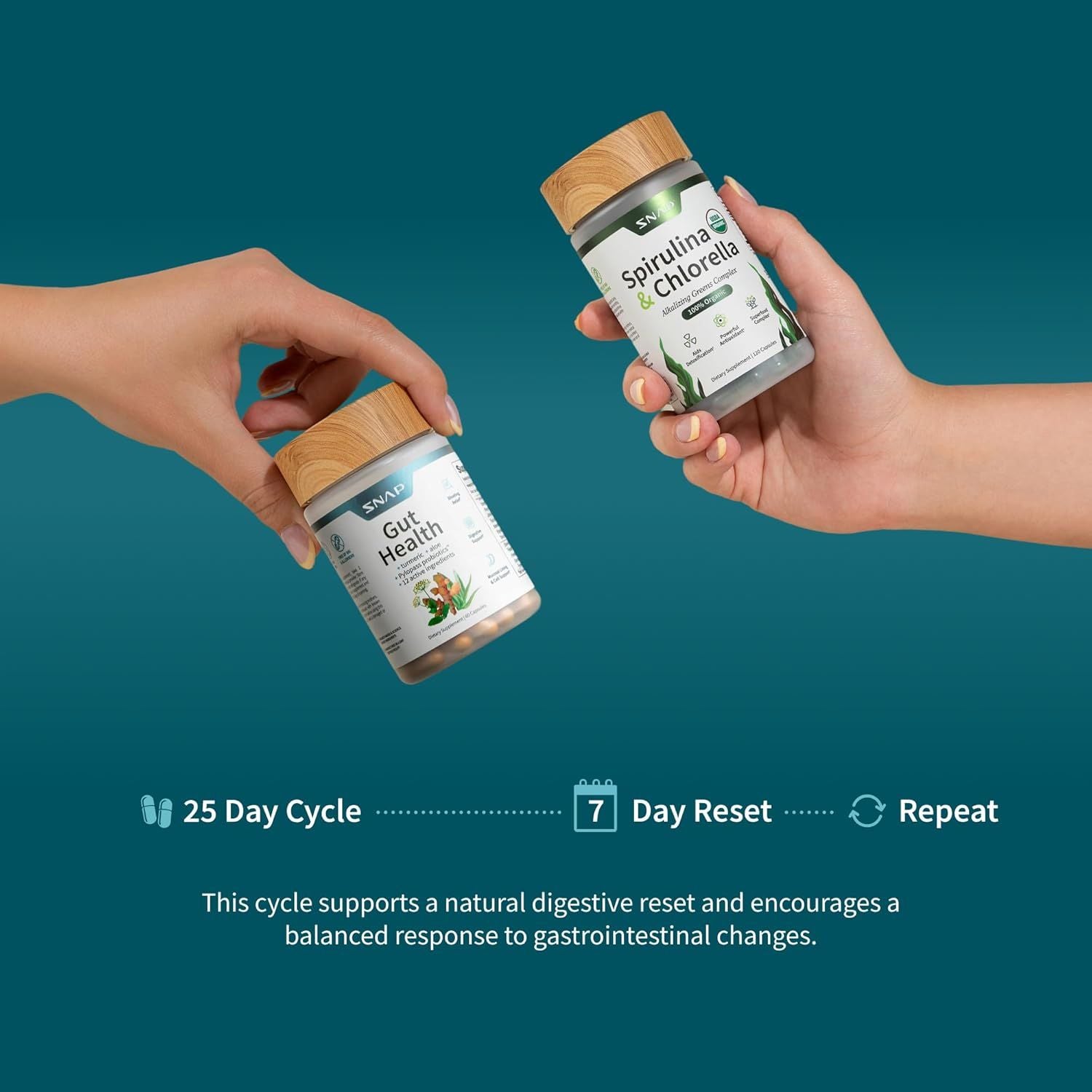 Trending Wellness Store