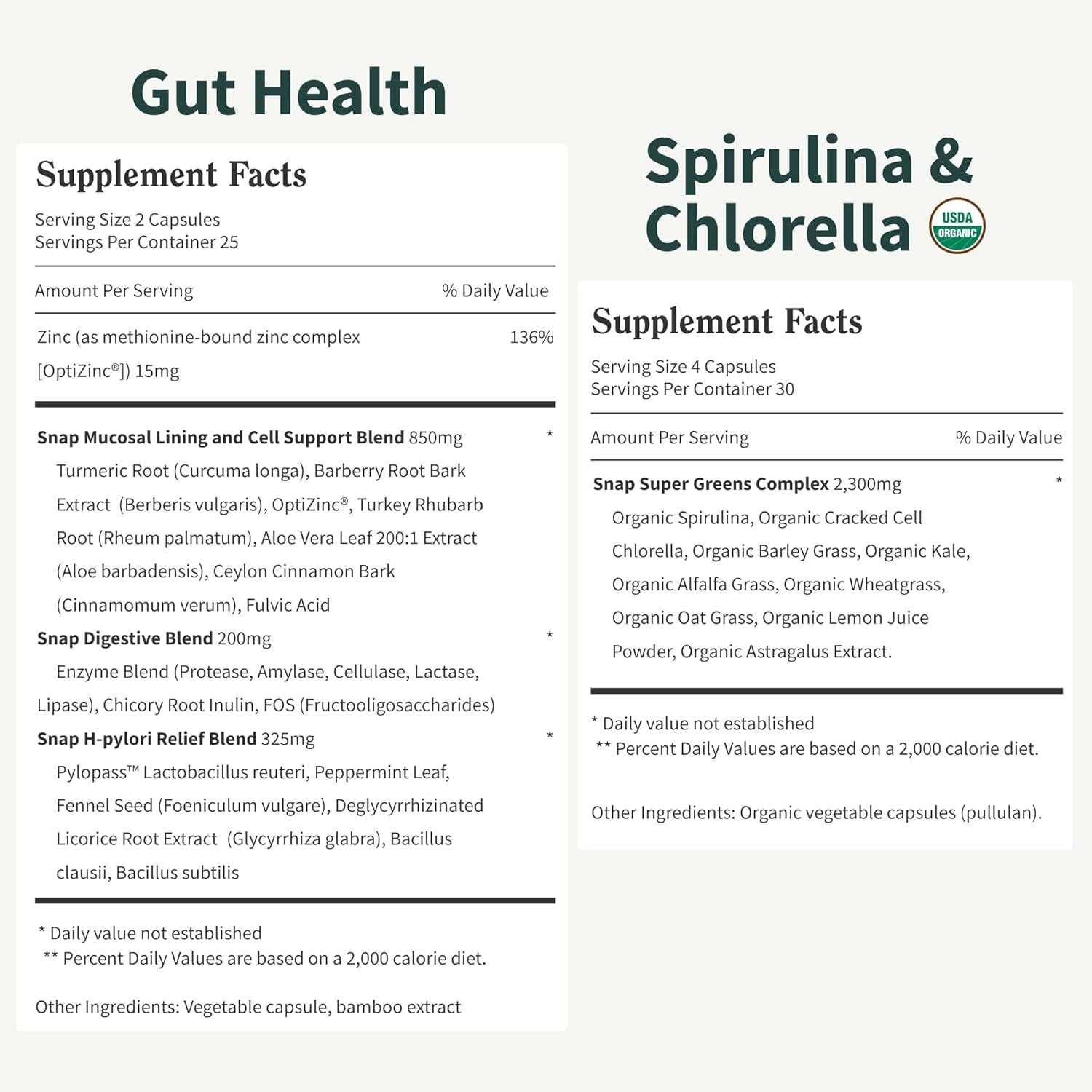 Trending Wellness Store