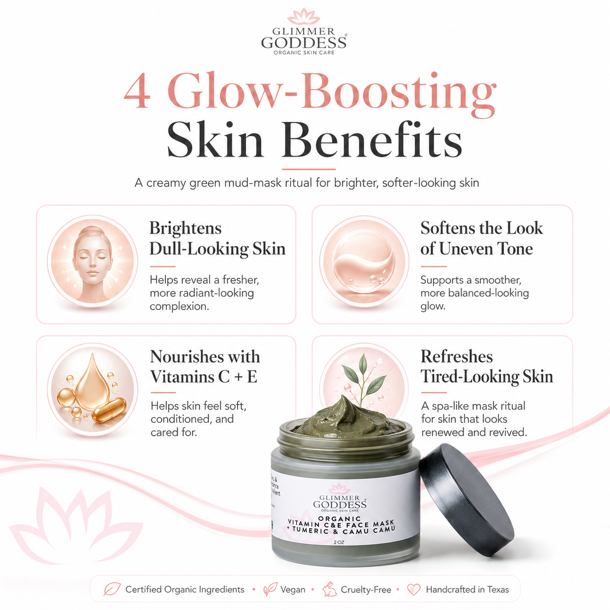 Organic Vitamin C & E Brightening Face Mask - Trending Wellness Store
