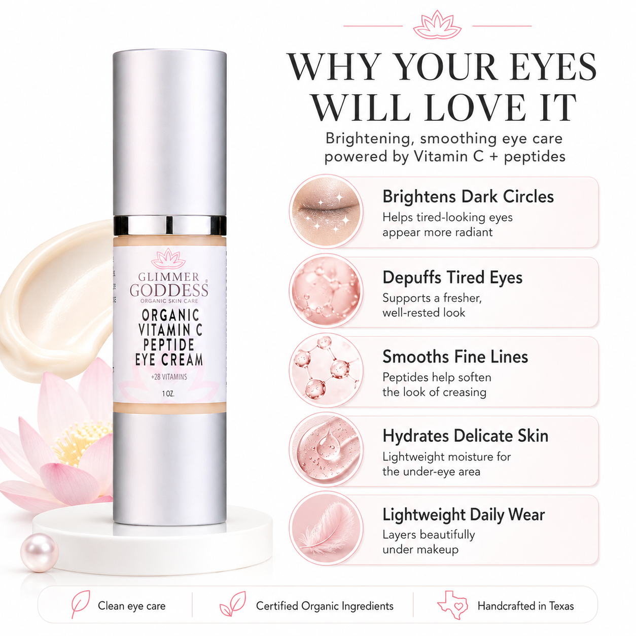 Organic Vitamin C Eye Serum – Peptide Treatment for Dark Circles - Trending Wellness Store
