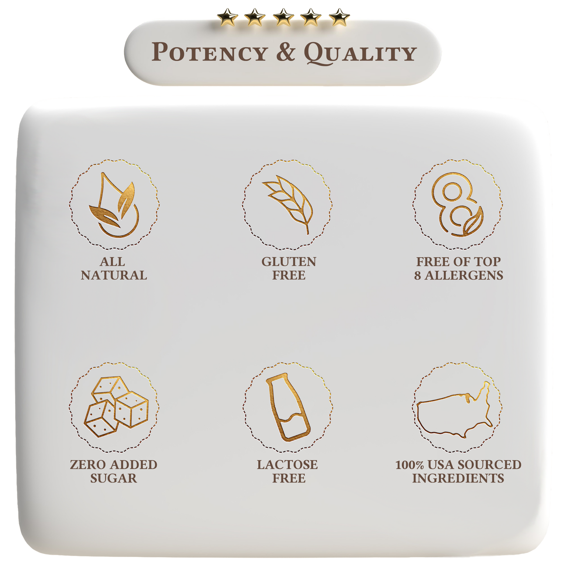 Trending Wellness Store