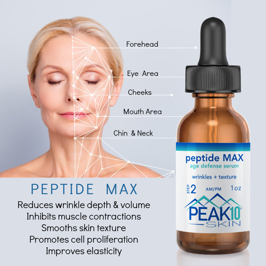 PEPTIDE MAX multi peptide age defense serum  1oz - Trending Wellness Store
