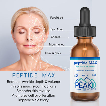 PEPTIDE MAX multi peptide age defense serum  1oz - Trending Wellness Store