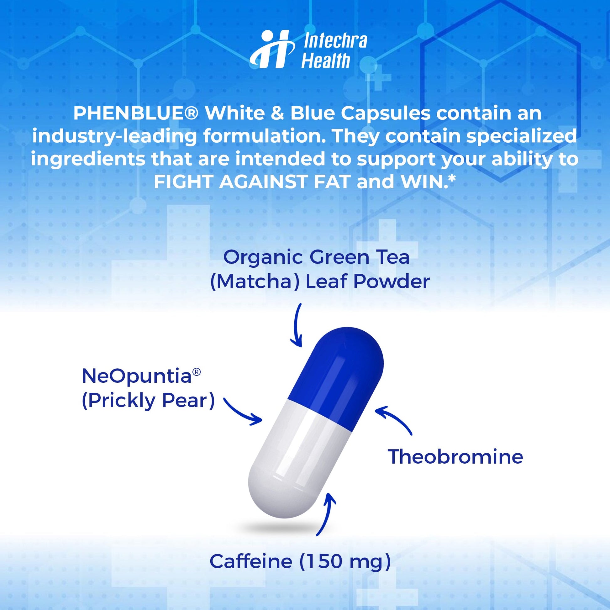 Trending Wellness Store