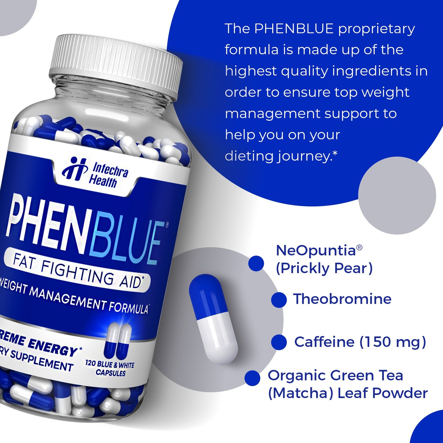 PHENBLUE - Trending Wellness Store