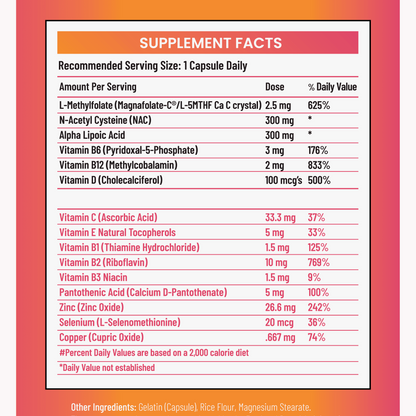 PRE-DX: EXTRA 60 DAY SUPPLY - Trending Wellness Store