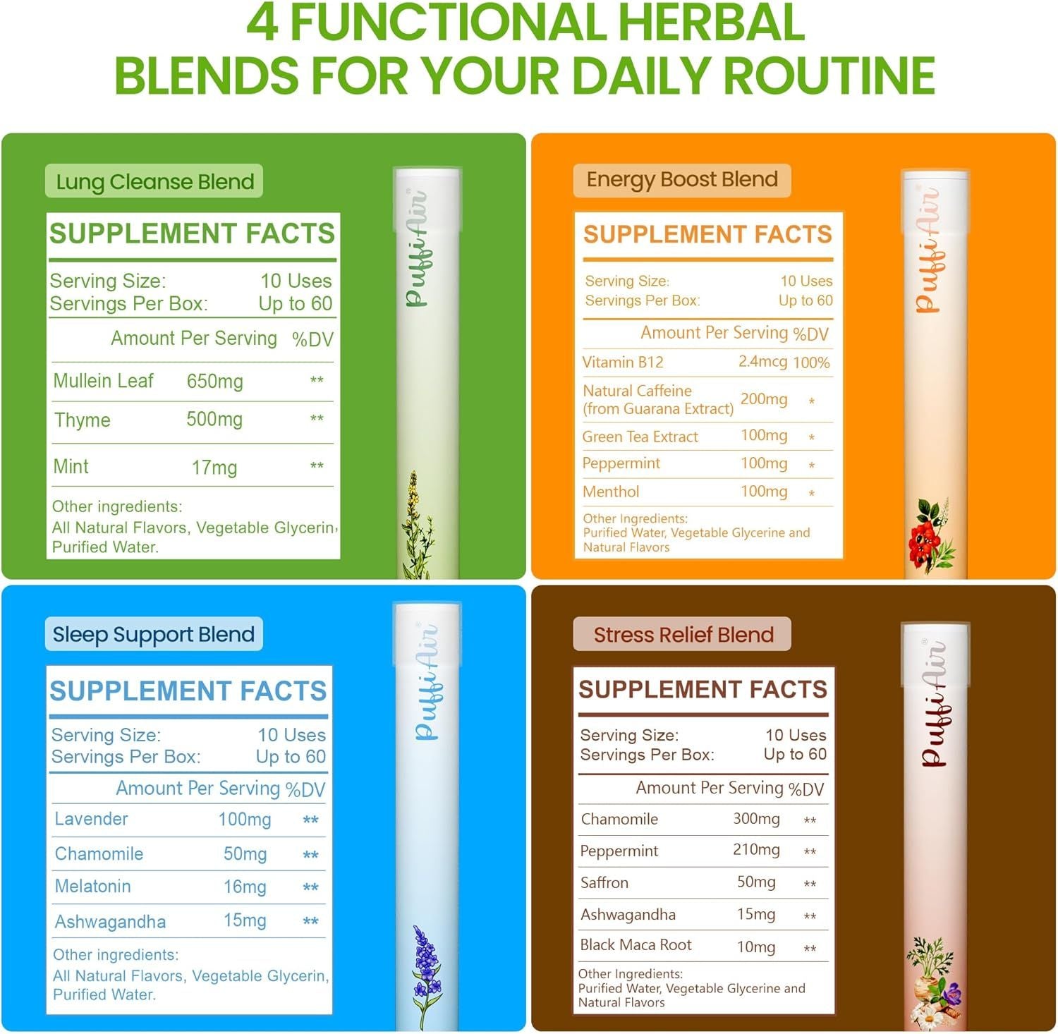 Trending Wellness Store