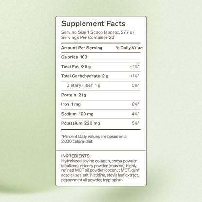 Paleo Protein - Peppermint Mocha - Trending Wellness Store