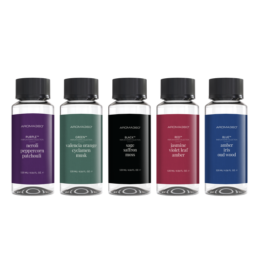 Parfum Home Discovery Set - Trending Wellness Store