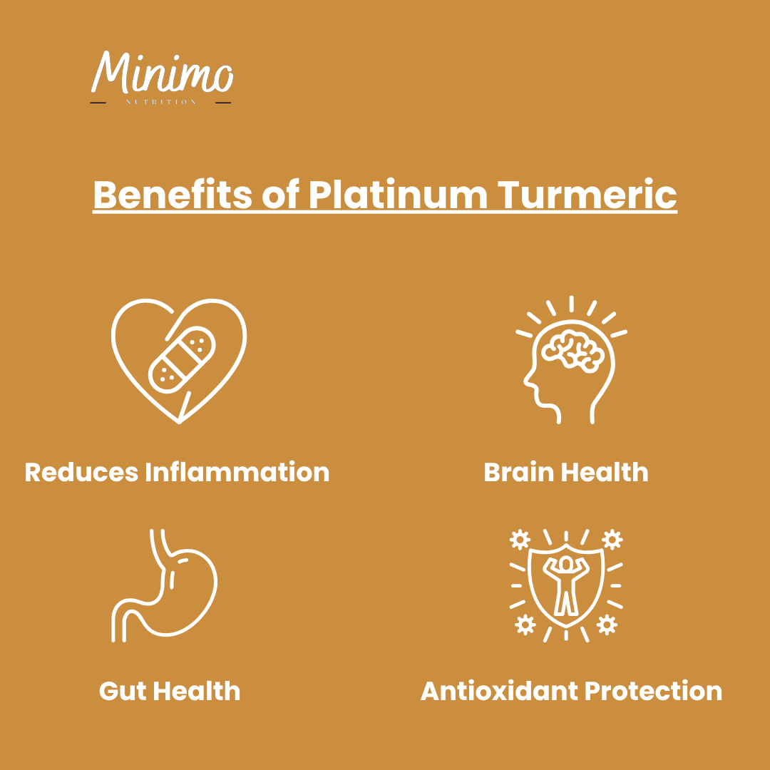 Platinum Turmeric, 60 ct. - Trending Wellness Store