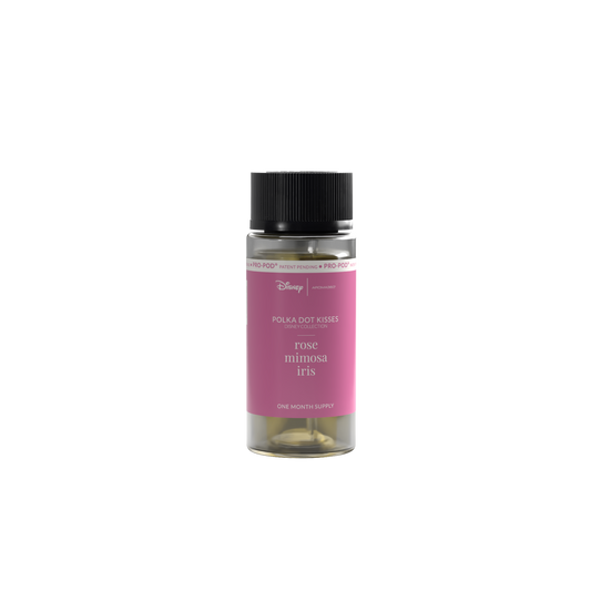 Polka Dot Kisses - Trending Wellness Store