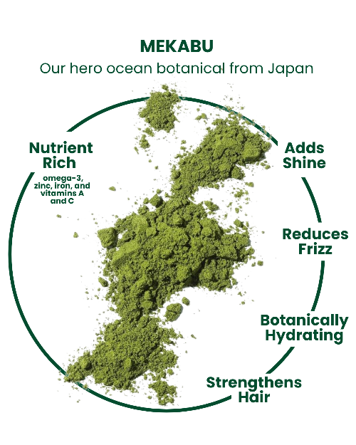 Trending Wellness Store