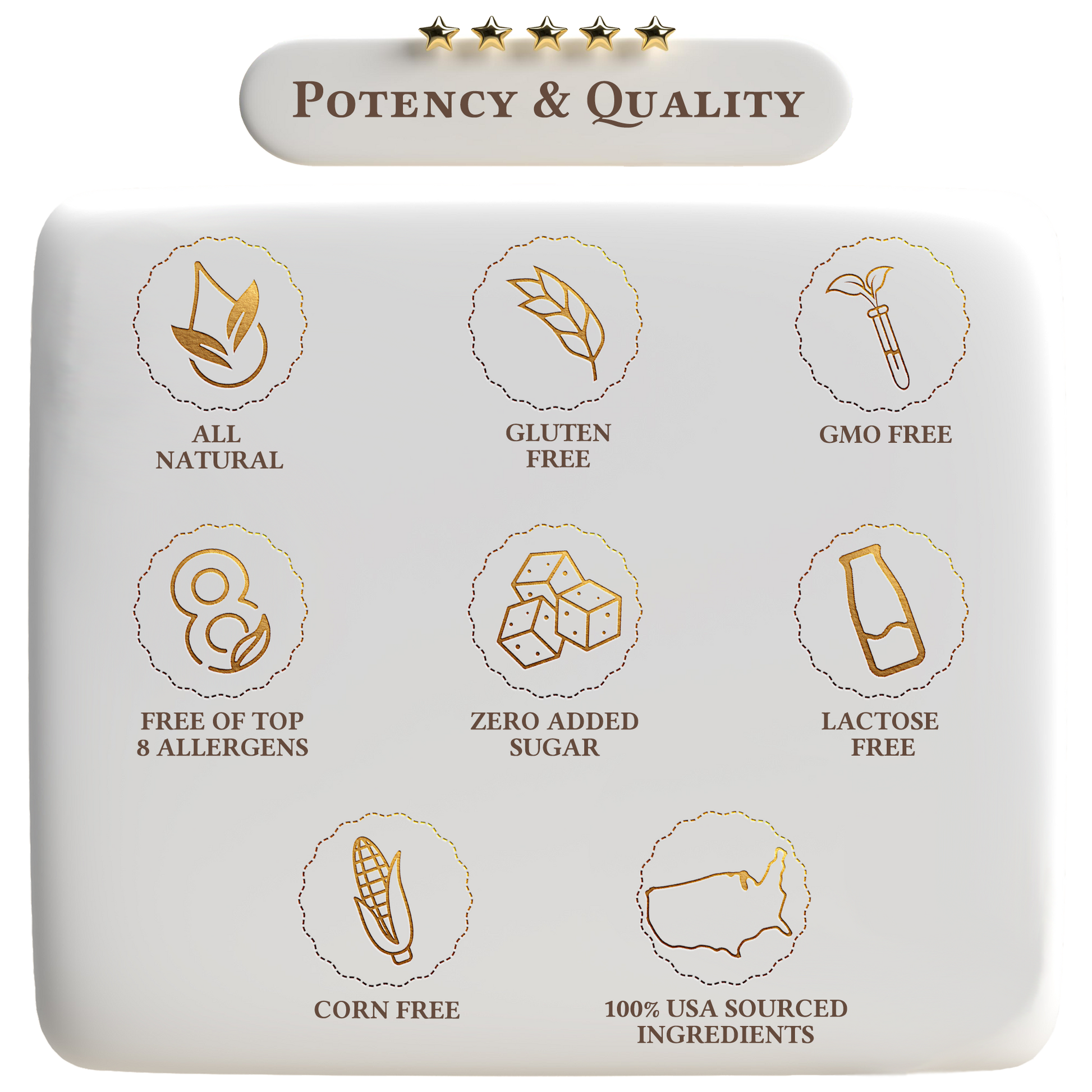 Trending Wellness Store