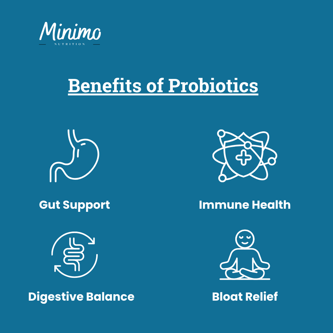 Probiotic 40 Billion with Prebiotics, 60 ct. - Trending Wellness Store