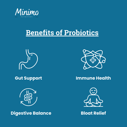 Probiotic 40 Billion with Prebiotics, 60 ct. - Trending Wellness Store