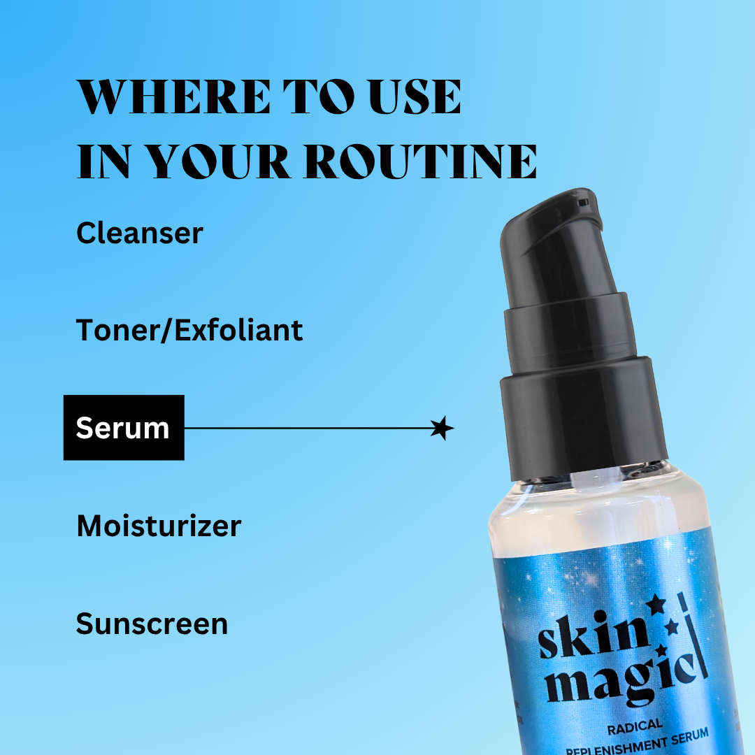 Radical Replenishment Hydration Serum - Trending Wellness Store