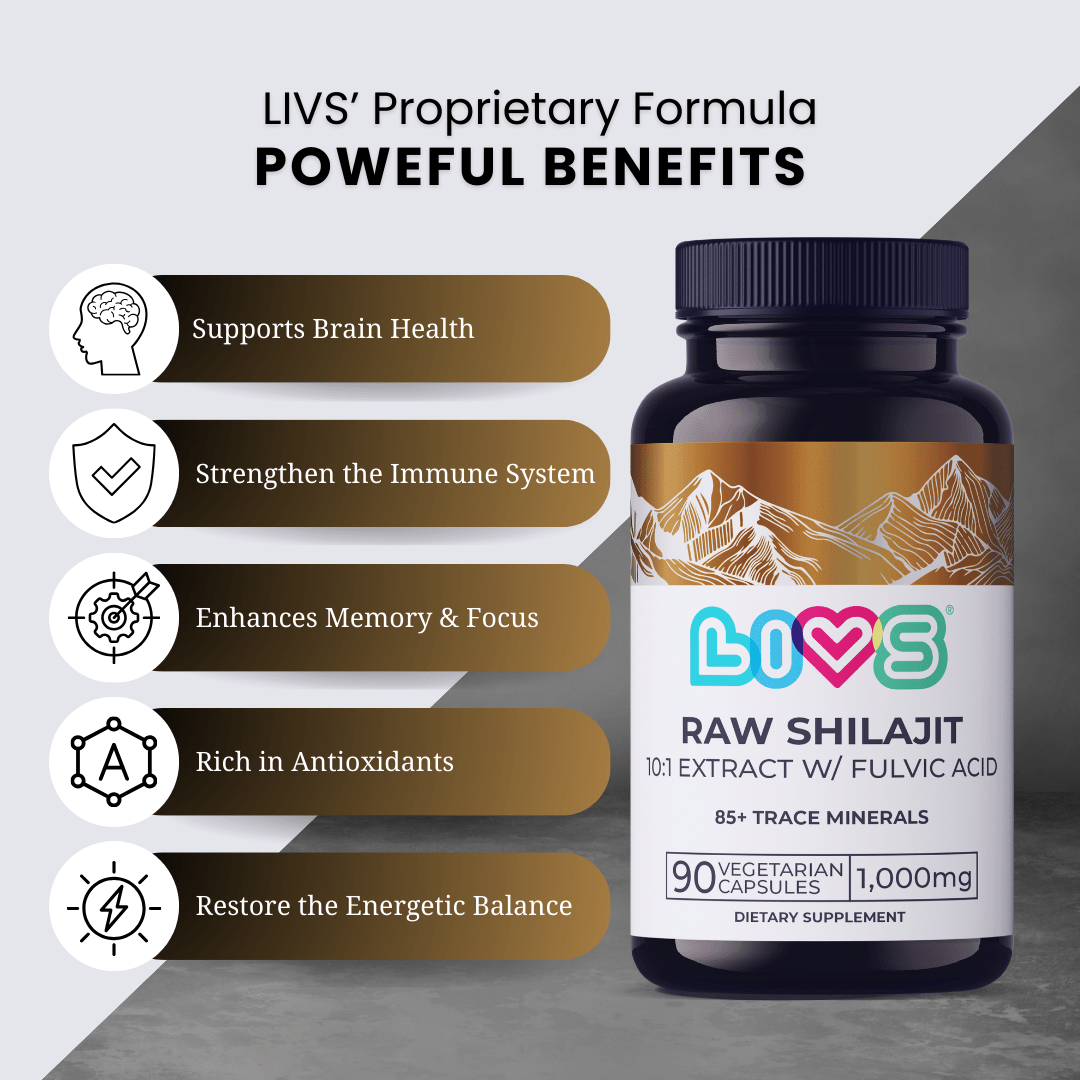 Trending Wellness Store