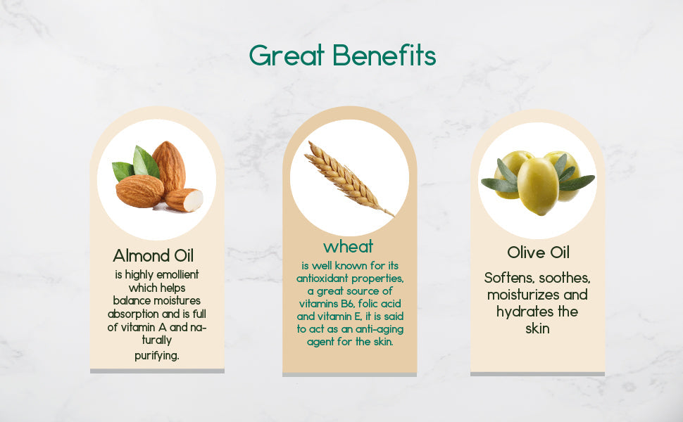 Reassuring Soap Bar. Wheat, Olive, and Almond Oil. - Trending Wellness Store