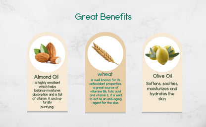 Reassuring Soap Bar. Wheat, Olive, and Almond Oil. - Trending Wellness Store