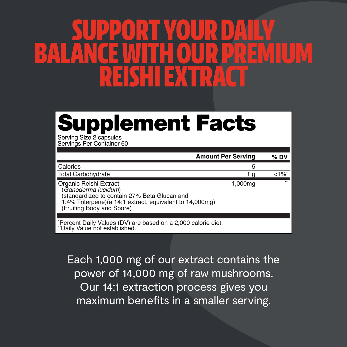 Reishi Mushroom Extract Capsules - Trending Wellness Store