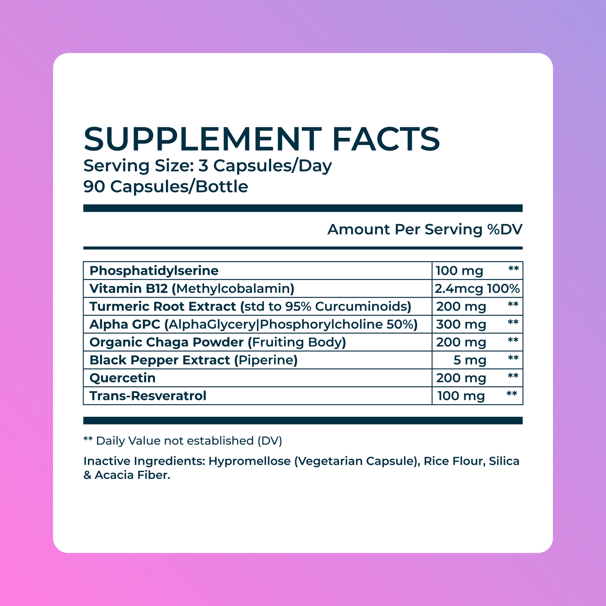 Trending Wellness Store