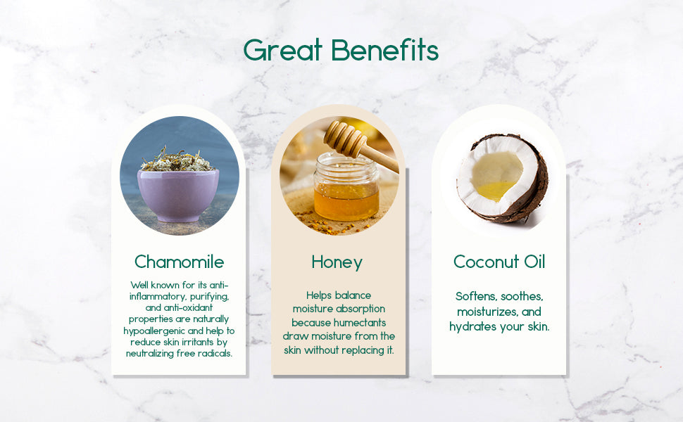 Trending Wellness Store