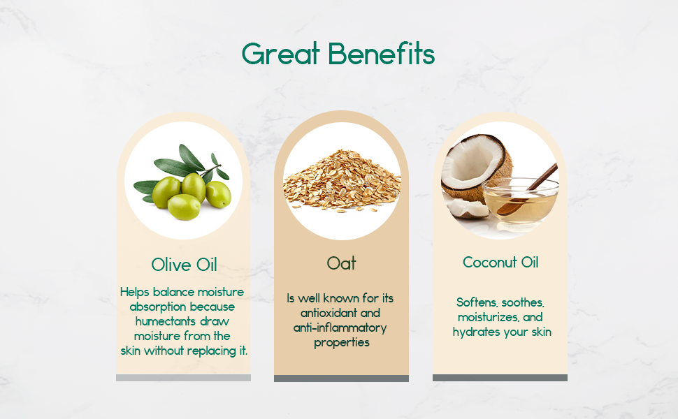 Trending Wellness Store