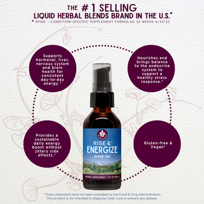 Rise & Energize Daily Energy Boost - Trending Wellness Store