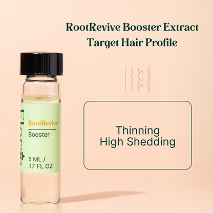 RootRevive Booster: Targeted Treatment for Thinning Hair & Excess Shedding - Trending Wellness Store